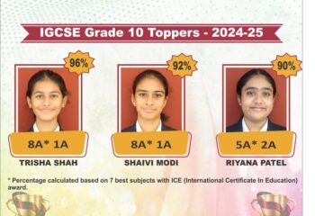 TOPPERS Grade 10 IGCSE 2024 25 F