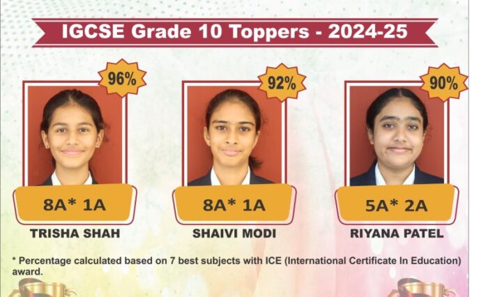 TOPPERS Grade 10 IGCSE 2024 25 F